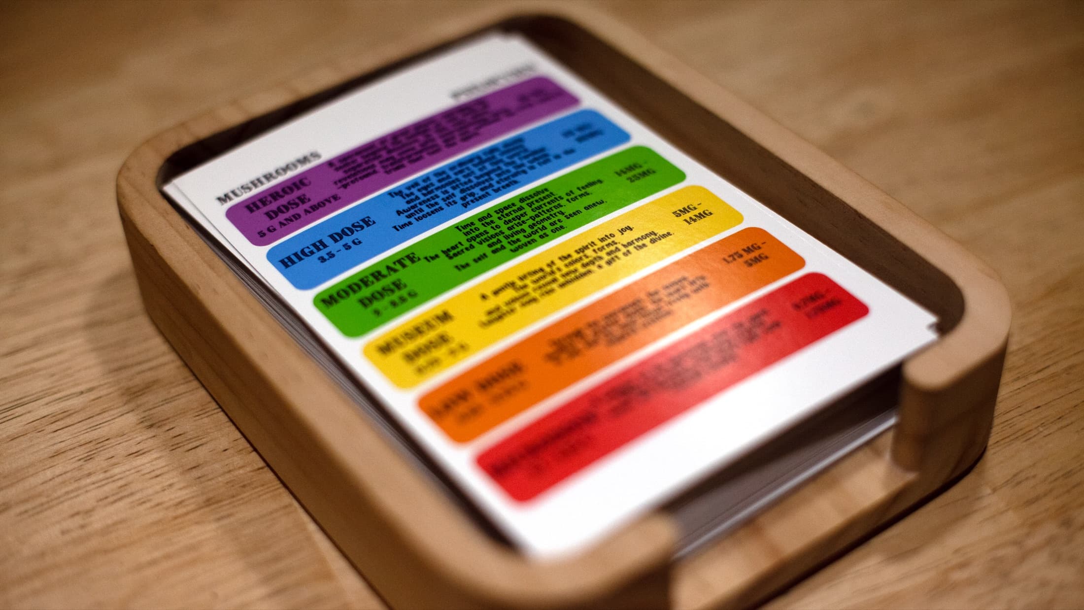 The Living Church educational dosage guide card