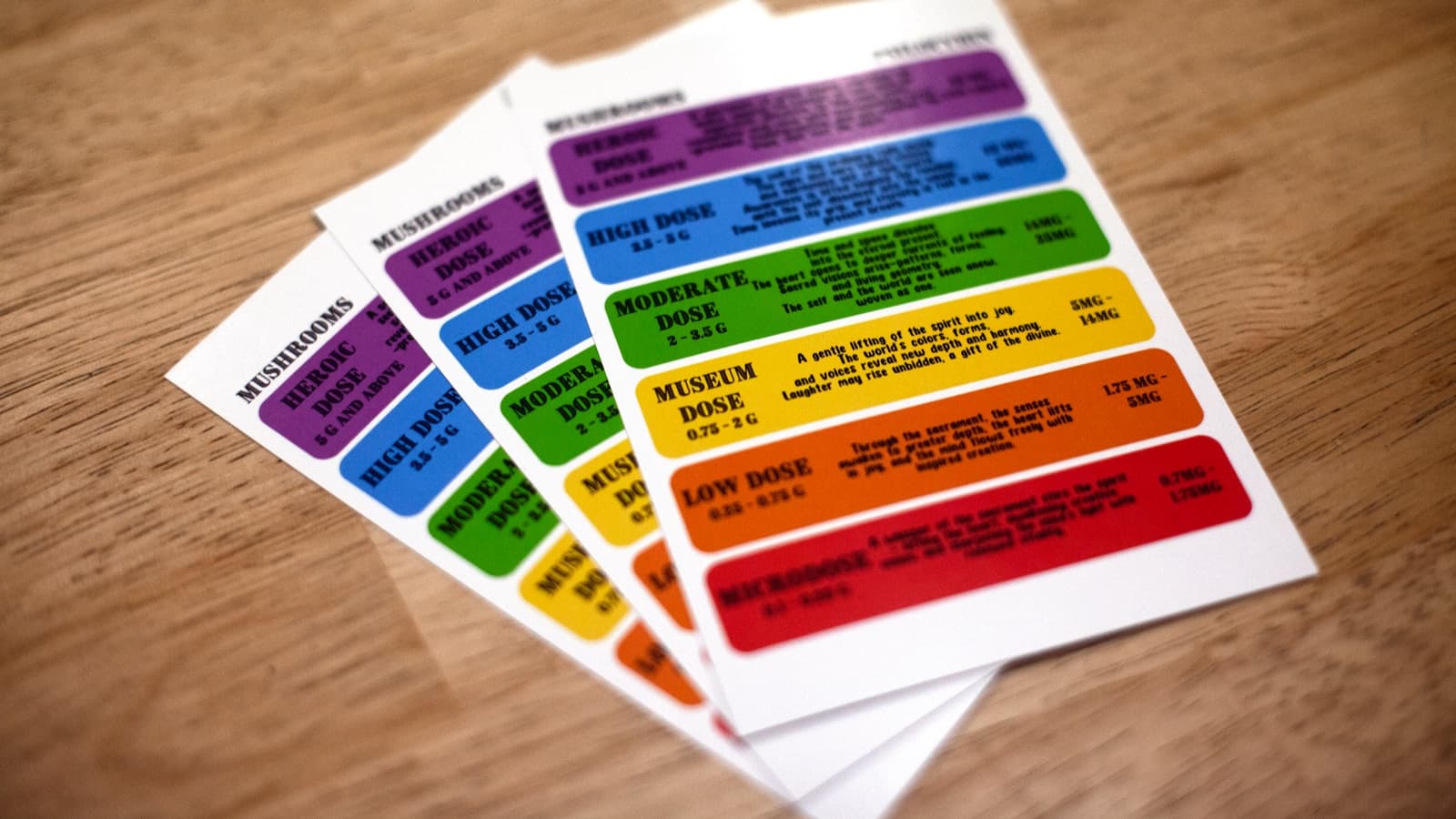 Printed dosage guide cards arranged on a wooden table